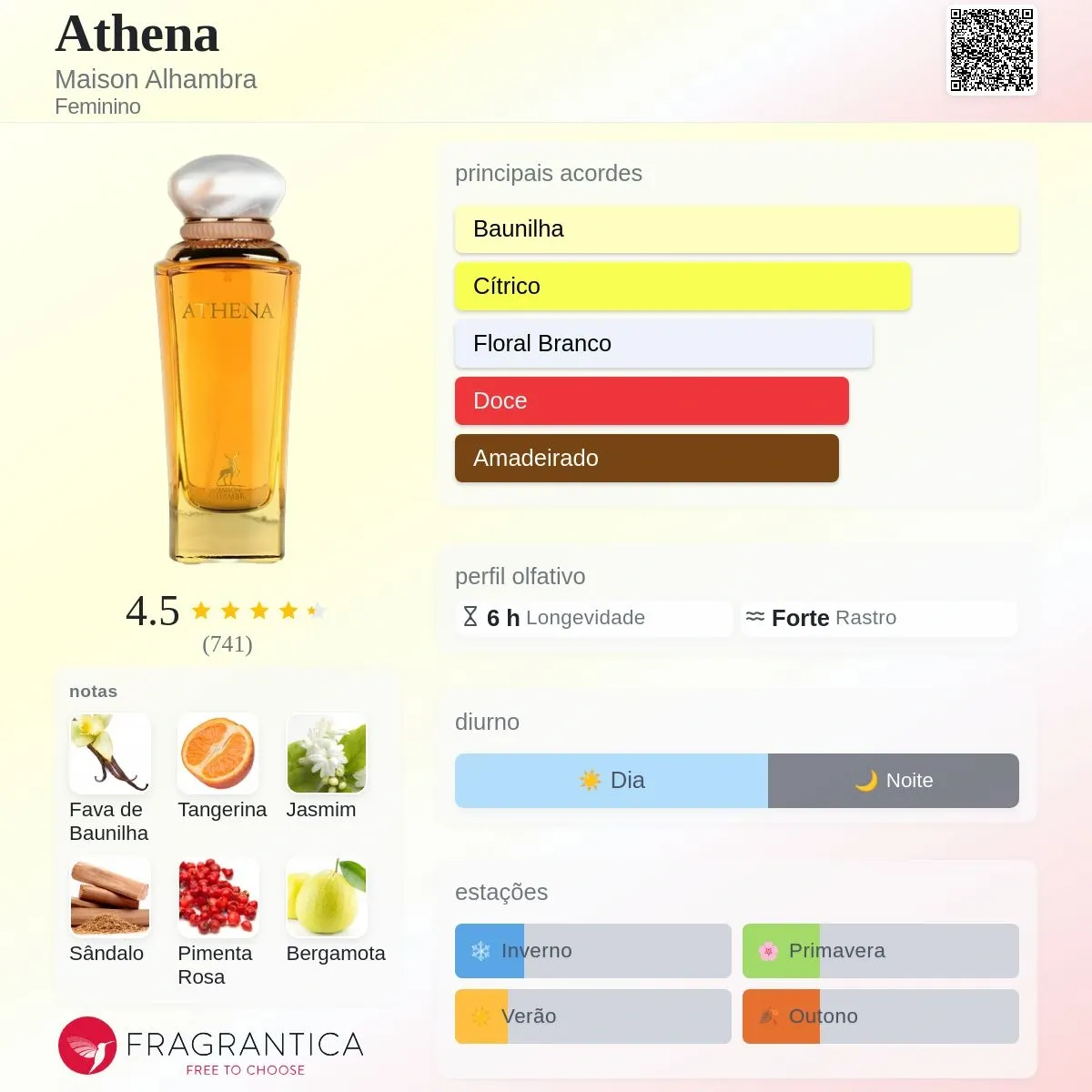 PERFUME MAISON ALHAMBRA ATHENA 100ML - Imagem 3